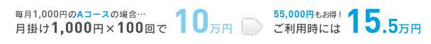 block01 Aコースの場合