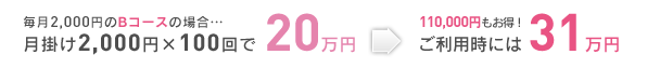 block02 Bコースの場合