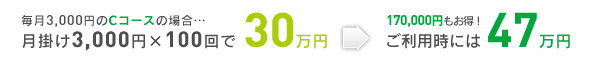 block03 Cコースの場合