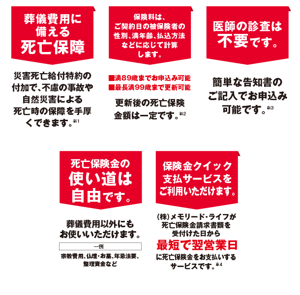 葬儀費用に備える死亡保障