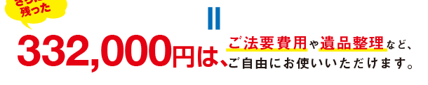 ご法要費用や遺品整理など、ご自由にお使いいただけます。