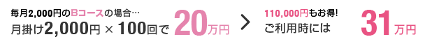block02 Bコースの場合