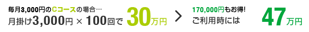block03 Cコースの場合